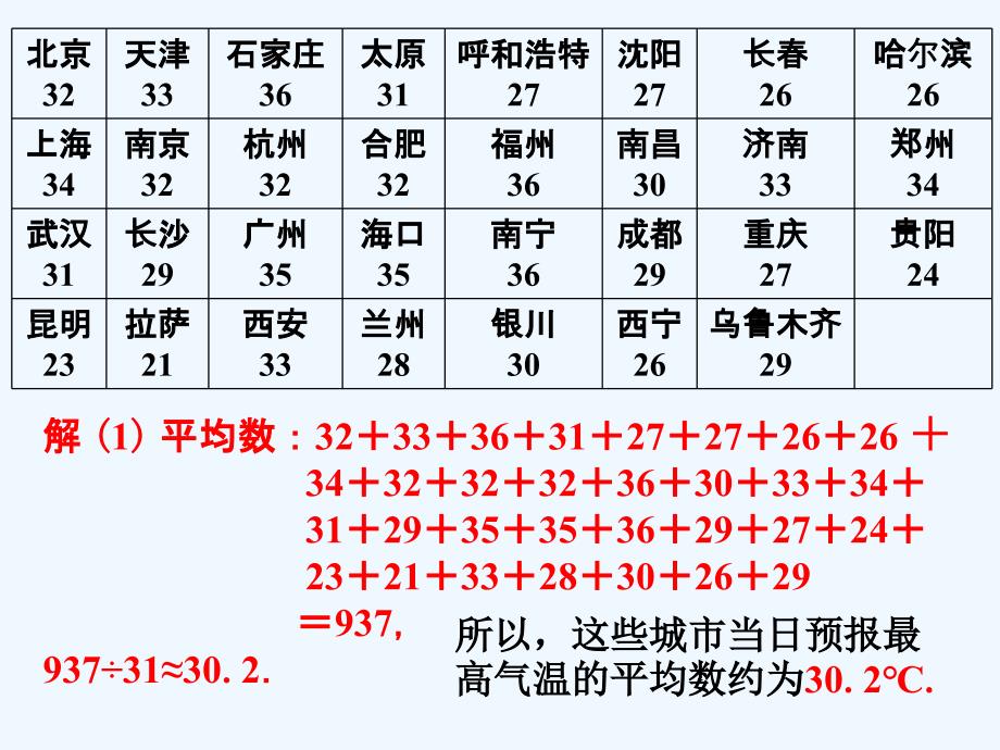 《中位数和众数》课件1_第4页