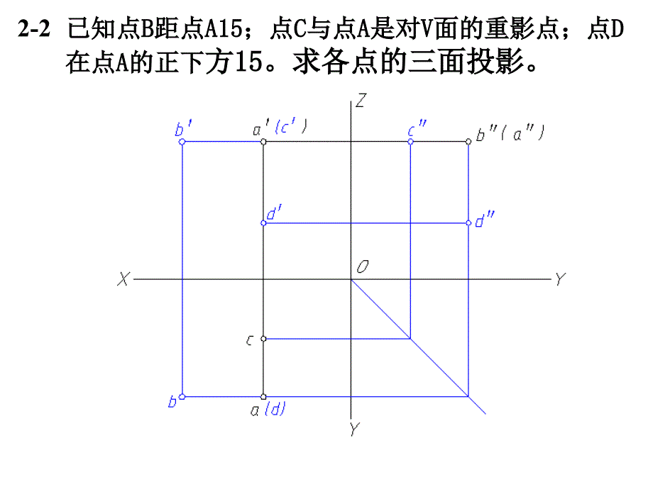 机械制图答案第2章资料_第2页