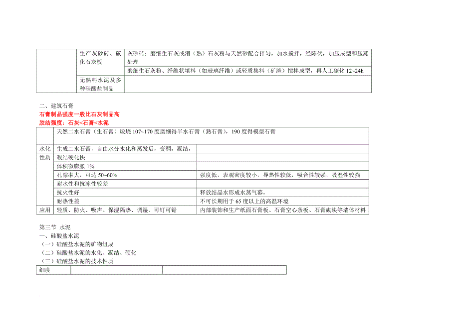 12-材料-注册岩土基础考试笔记_第4页