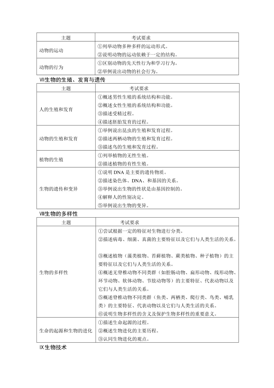 2018年大庆初中二年级学业水平考试_第4页