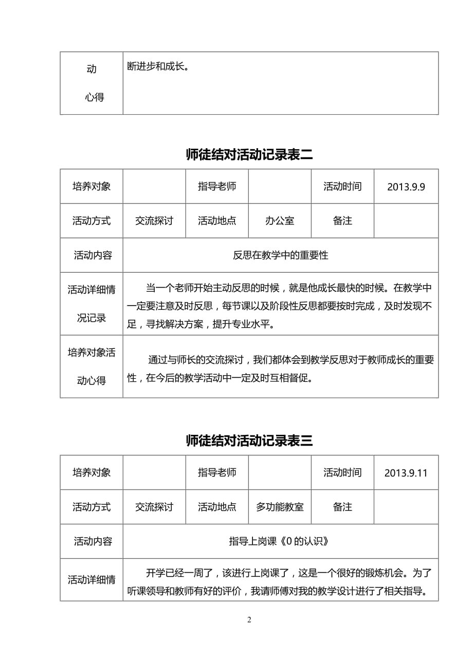 师徒结对活动记录表1)资料_第2页