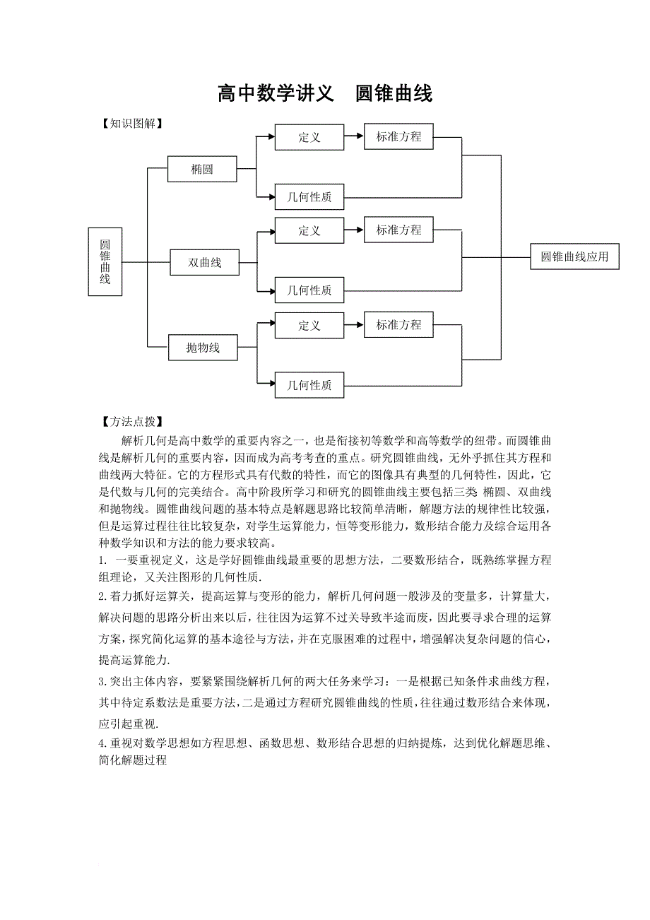 高中数学讲义-圆锥曲线_第1页