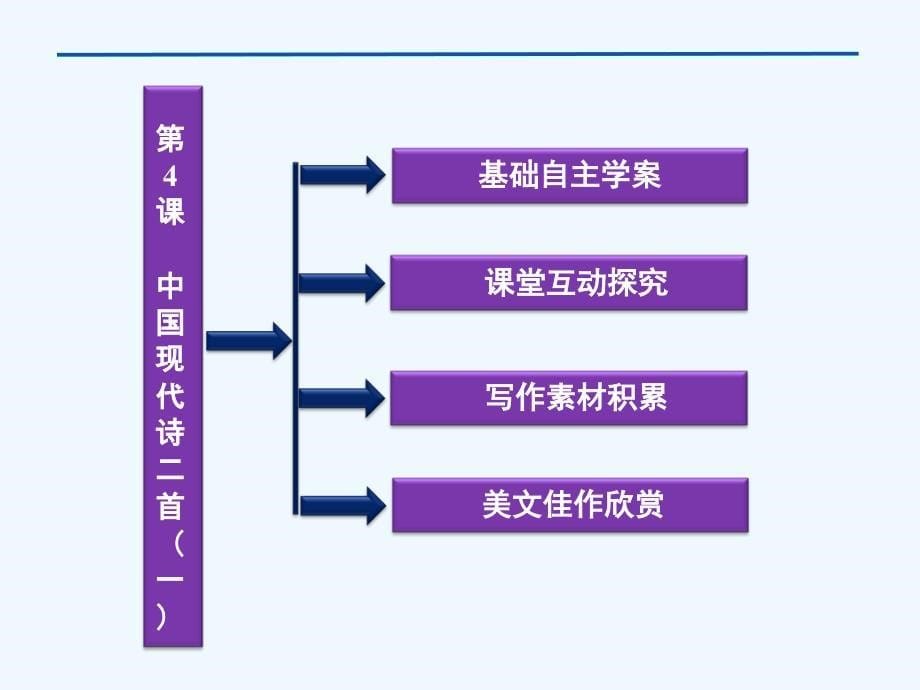 《中国现代诗二首（一）》课件1_第5页