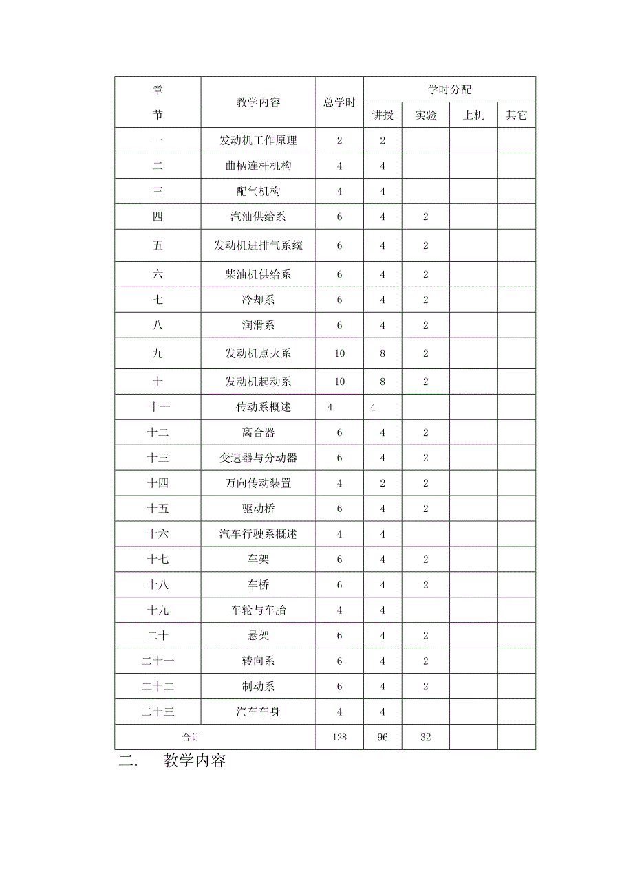 汽车构造教学大纲资料_第2页