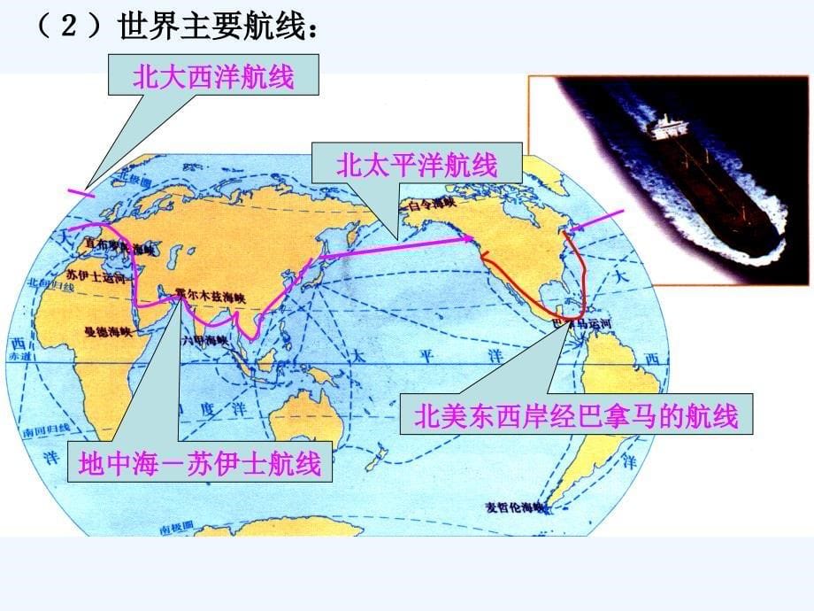 《海洋空间的开发利用》课件2_第5页