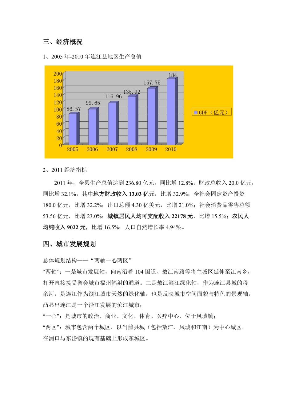 连江县房地产市场分析报告_第3页