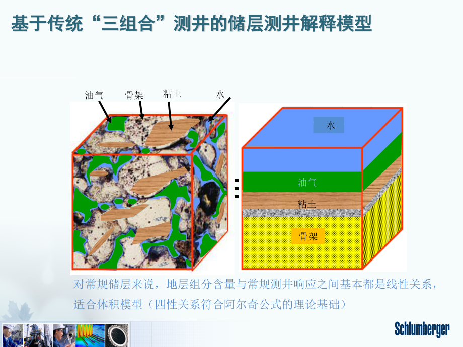 国外斯伦贝谢电缆测井新技术与应用_第2页