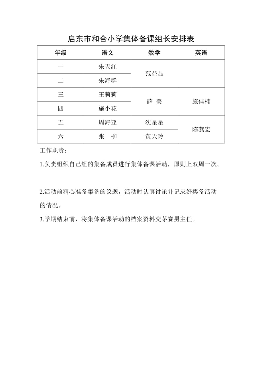 集体备课安排及活动记录表_第1页