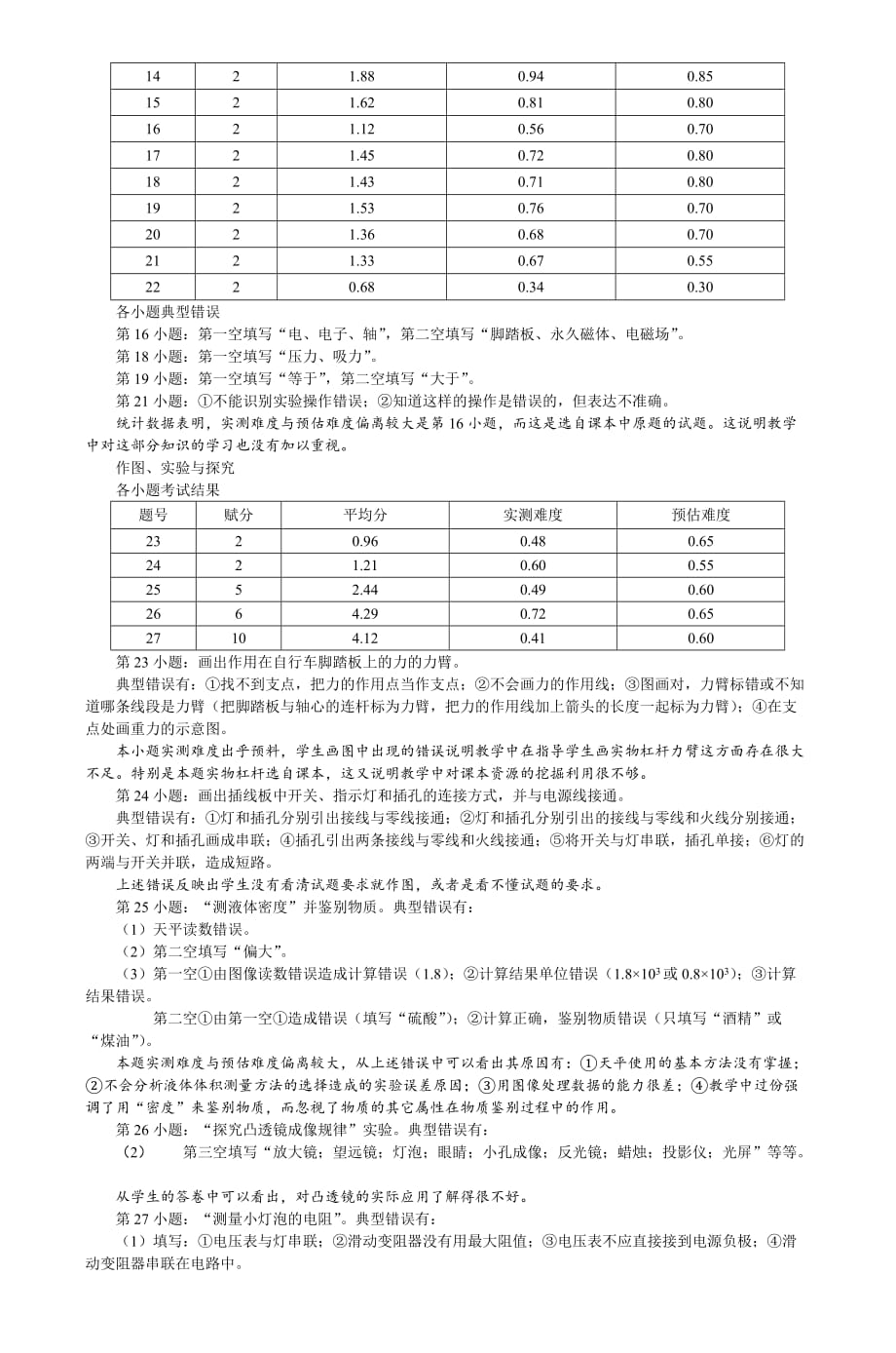 2010年中考物理科质量分析报告-2_第3页