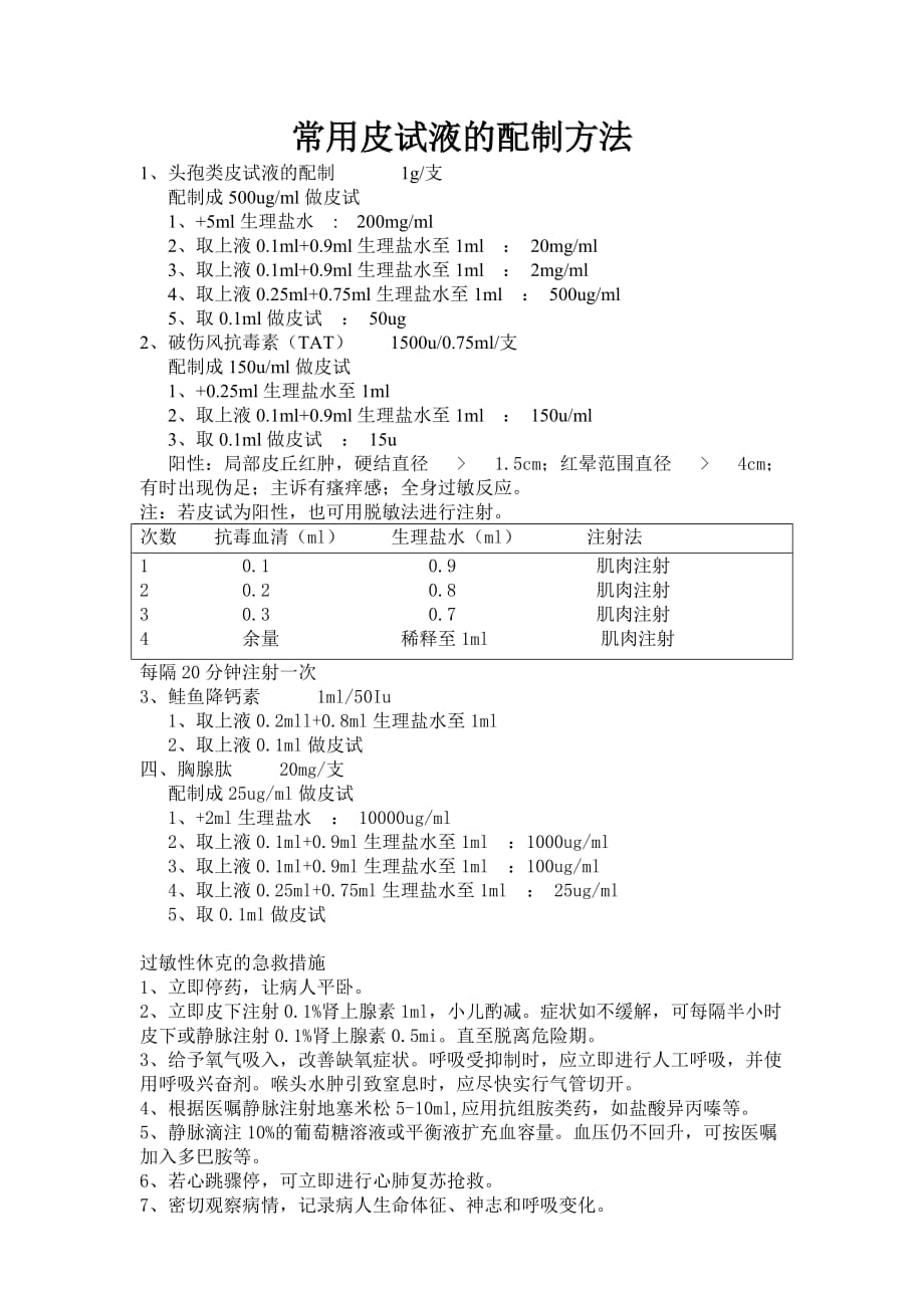 常用皮试液的配制方法资料_第1页