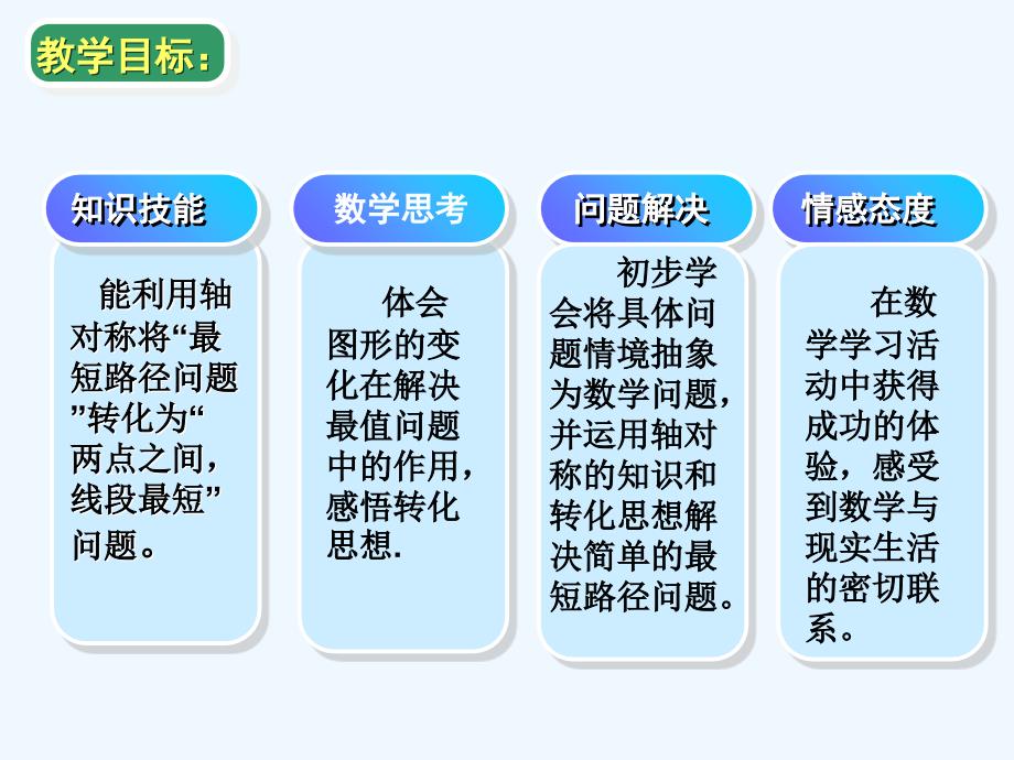 数学人教版八年级上册课题学习最短路径问题说课课件_第4页