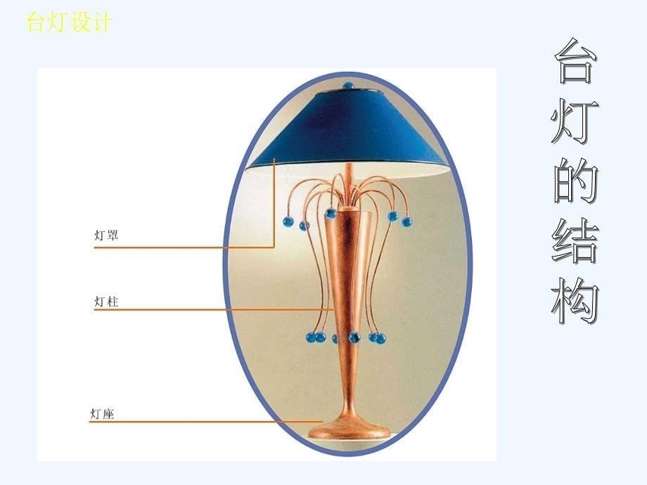 《台灯造型设计》课件_第5页