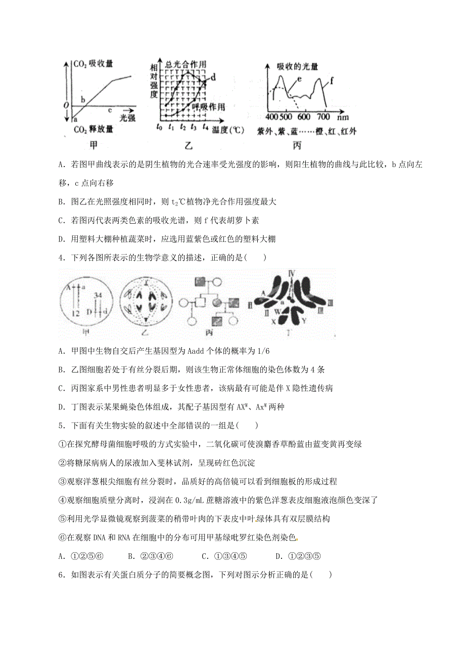 江苏省金湖中学、盱眙中学、洪泽中学、淮洲中学2016届高三12月校际联考生物试题解析（原卷版）_第2页