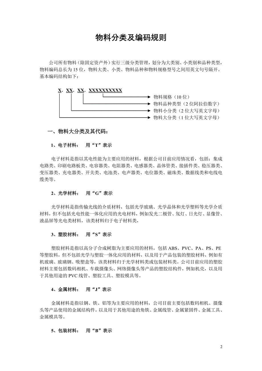 11-常见物料分类及编码规则_第2页