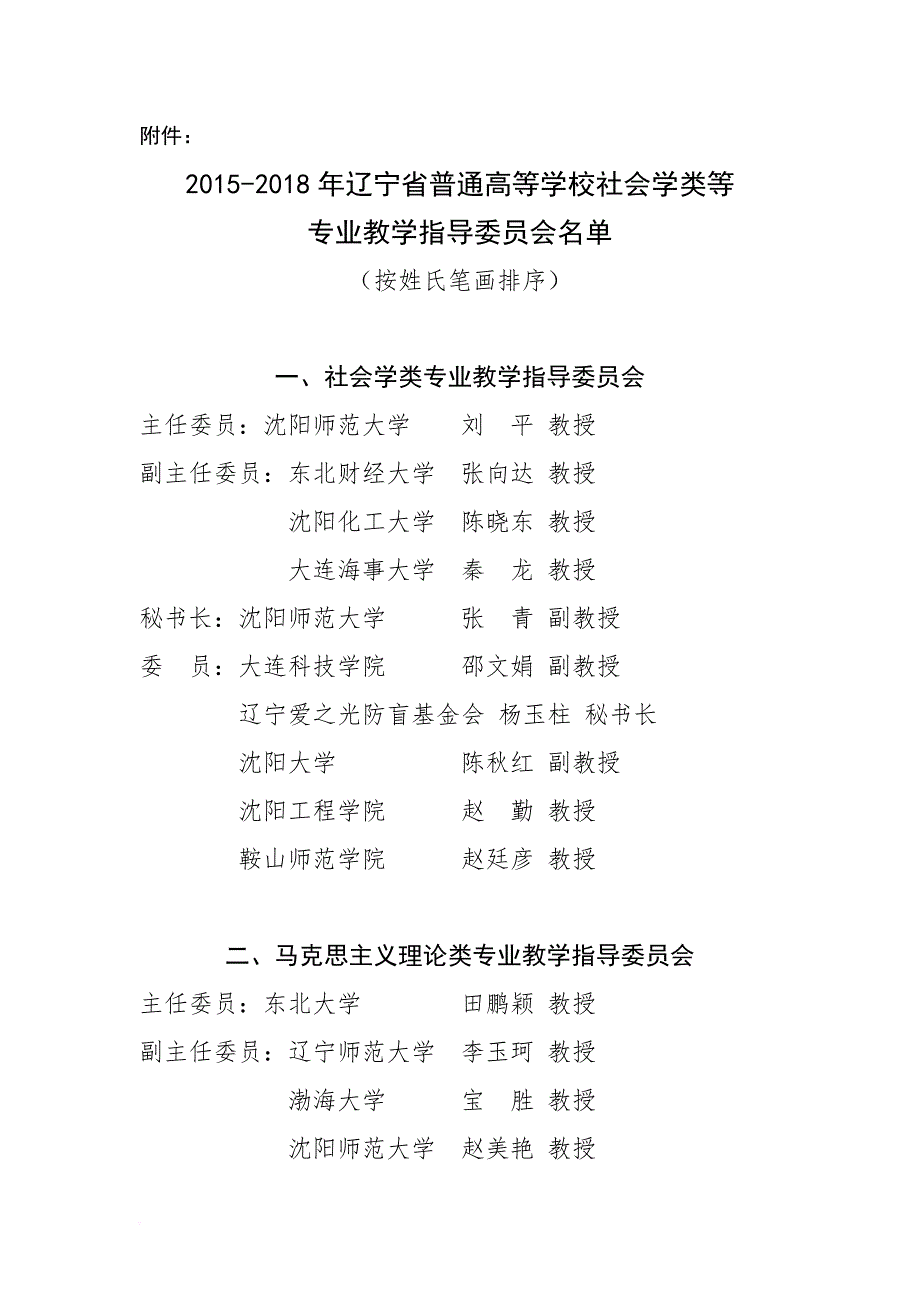 2015-2018年辽宁省普通高等学校社会学类等专业教学指导教学指导委员会名单_第1页