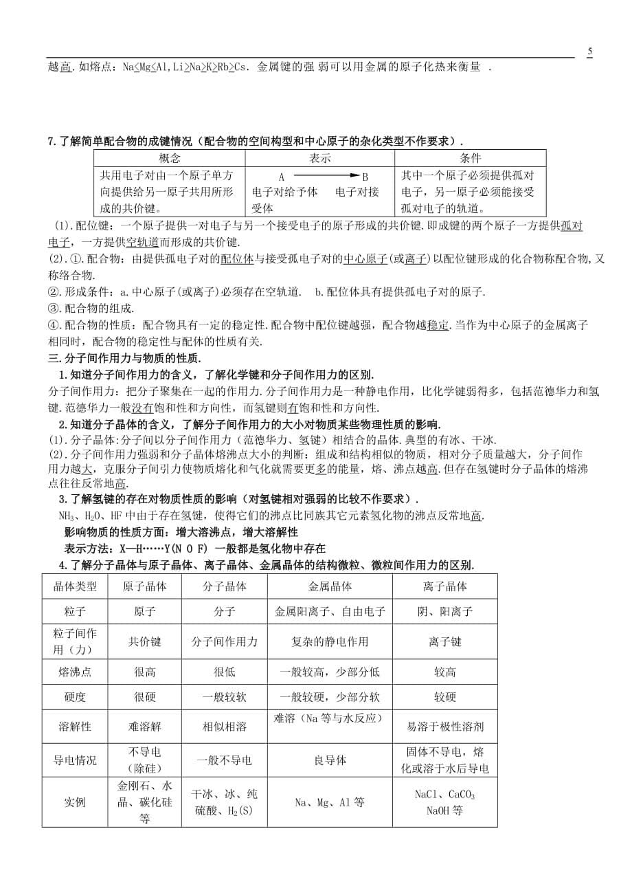 高中化学选修《物质结构与性质》知识点提纲-_第5页