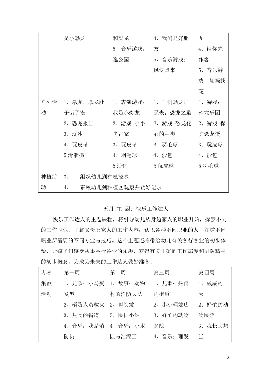 2016春季中班月主题(3——7月)_第3页