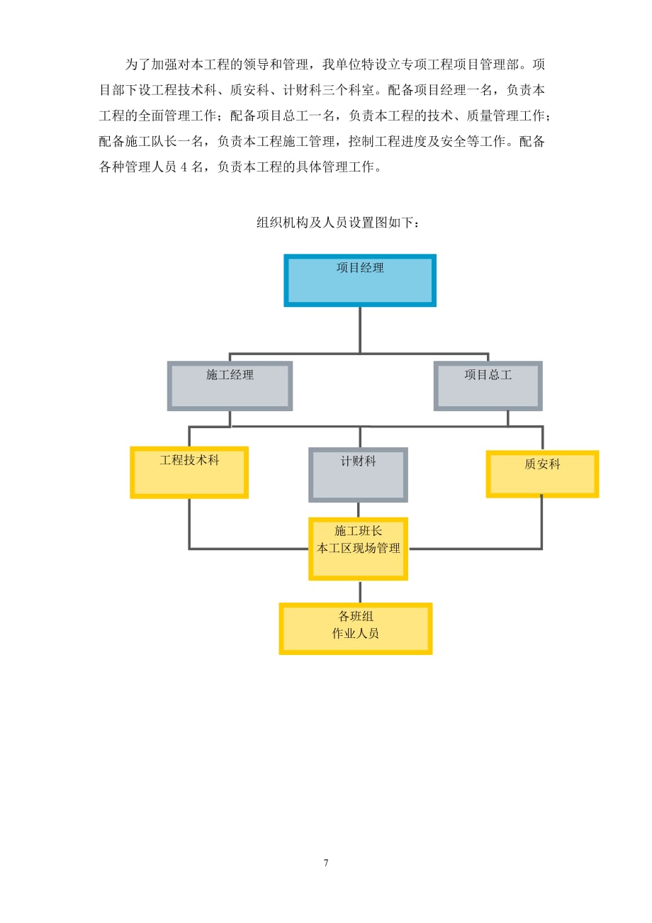 钢结构防腐施工方案-(2)_第3页