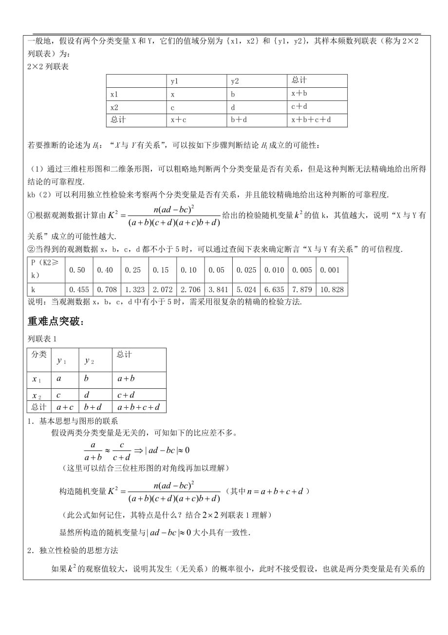 选修1-2第一章-《独立性检验的基本思想及其初步应用》_第3页