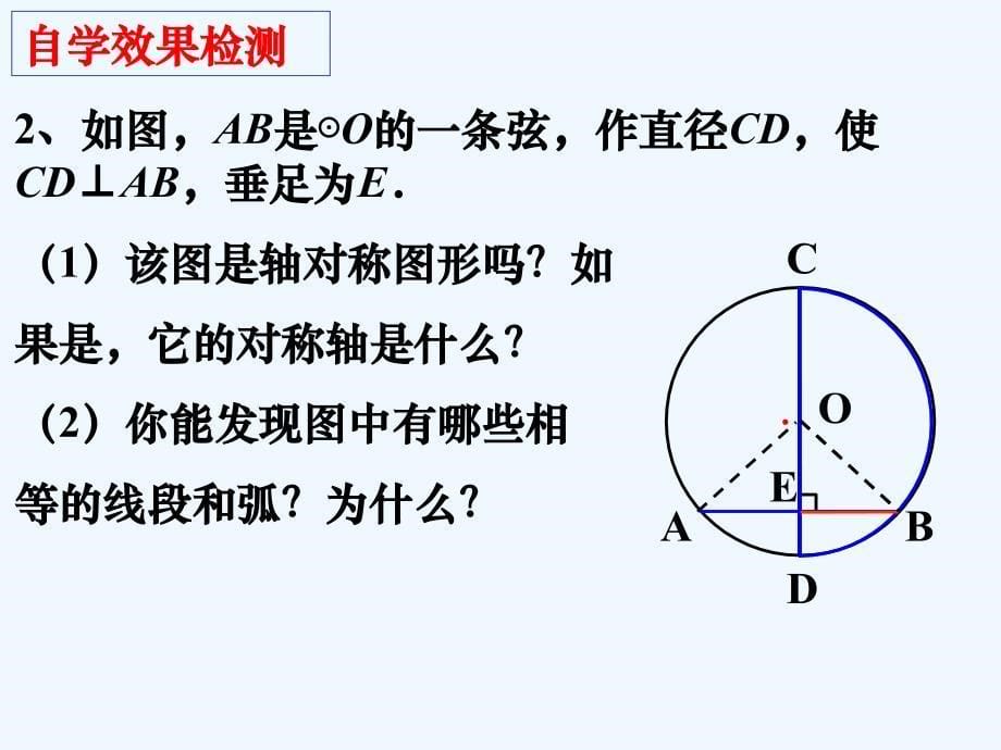 数学人教版九年级上册24.1.2.1.1.2垂直于弦的直径-（第1课时）_第5页