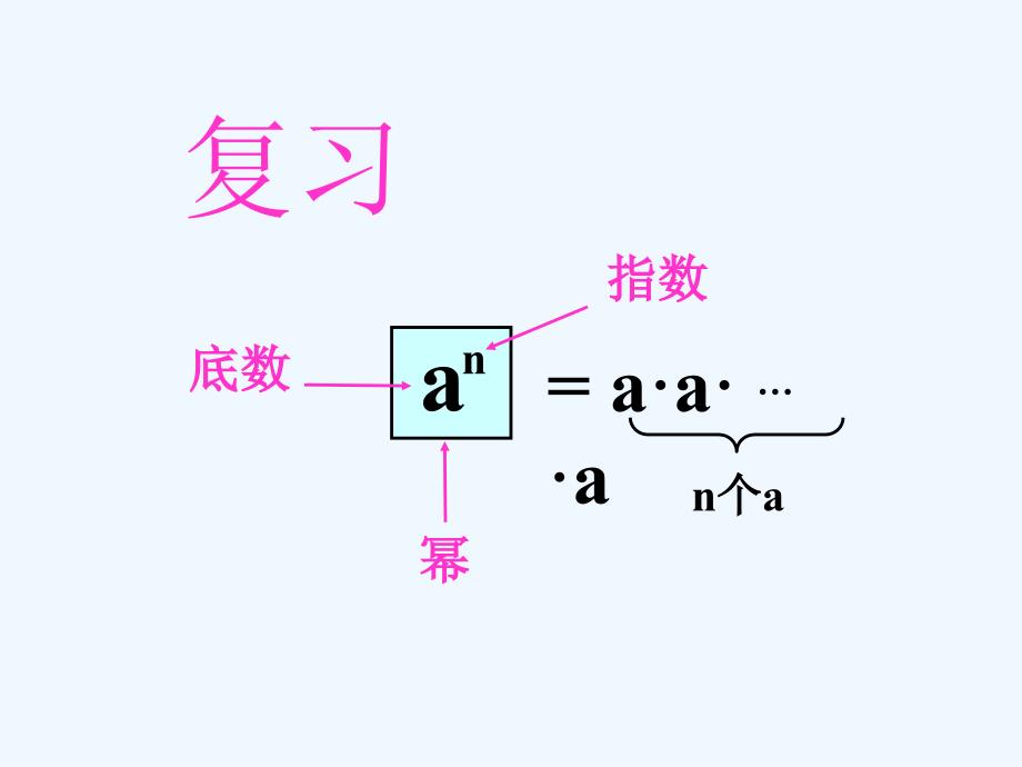 数学北师大版七年级下册同底幂相乘_第3页