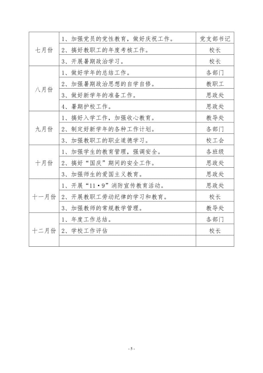 2016学校思想政治工作计划、安排_第5页