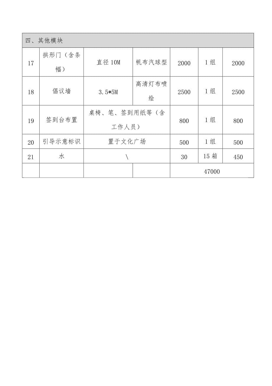 2017国际艾滋病日社区宣传活动_第5页