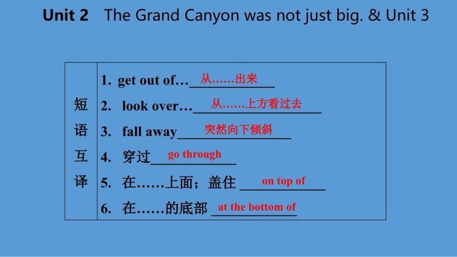 广西2018年秋九年级英语上册 module 1 wonders of the world unit 2 the grand canyon was not just big &amp; unit 3 language in use课件 （新版）外研版_第5页