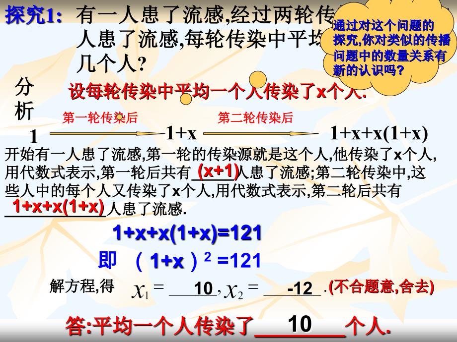 数学人教版九年级上册21.3实际问题与一元二次方程——感染与增长率问题.3实际问题与一元二次方程(一)_第3页