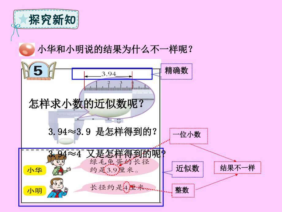 四年级数学下册 第5章 动物世界&mdash;小数的意义和性质 第7课时 求小数的近似数课件 青岛版六三制_第3页