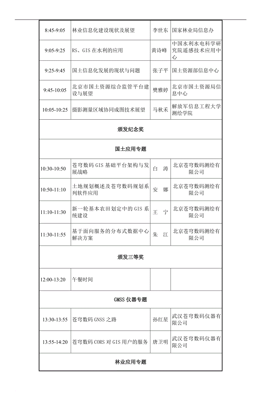 2011中国地理信息产业大会_第4页