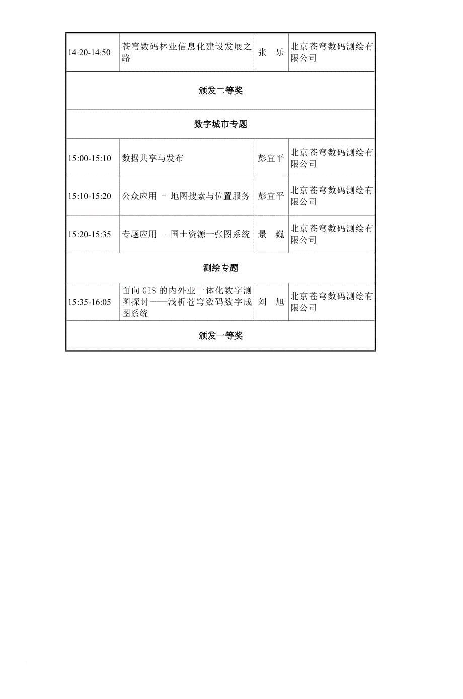 2011中国地理信息产业大会_第5页