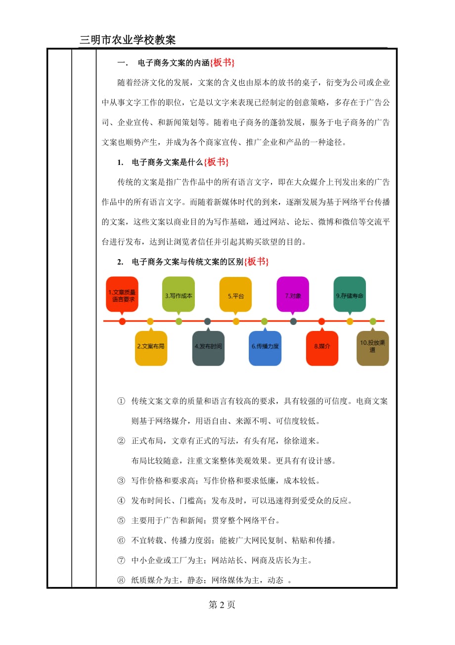 1电子商务文案认知(一)_第2页