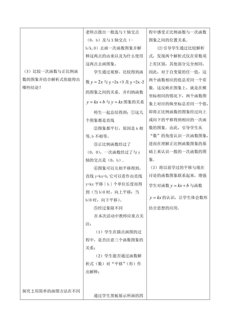 数学人教版八年级下册一次函数的图象及性质教学设计_第2页