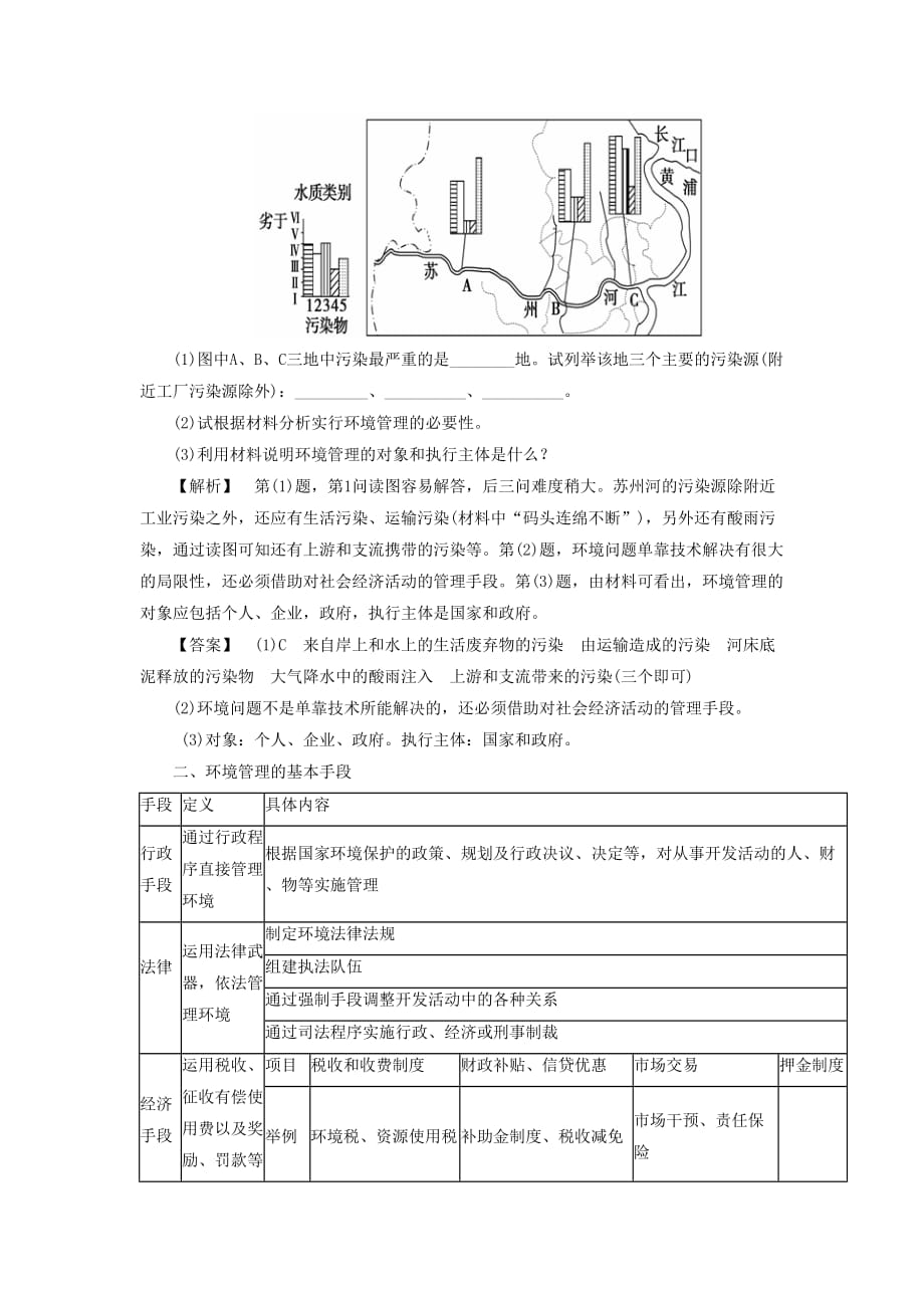 《认识环境管理》导学案2_第3页