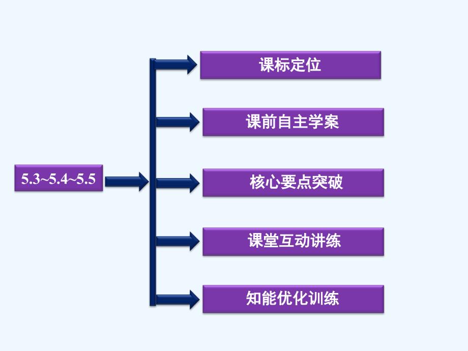 《奇特的相对论效应》课件2_第2页