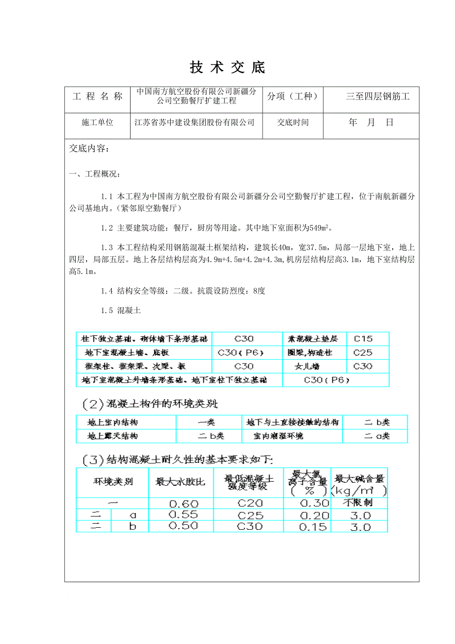 钢筋技术交底(同名21180)_第1页