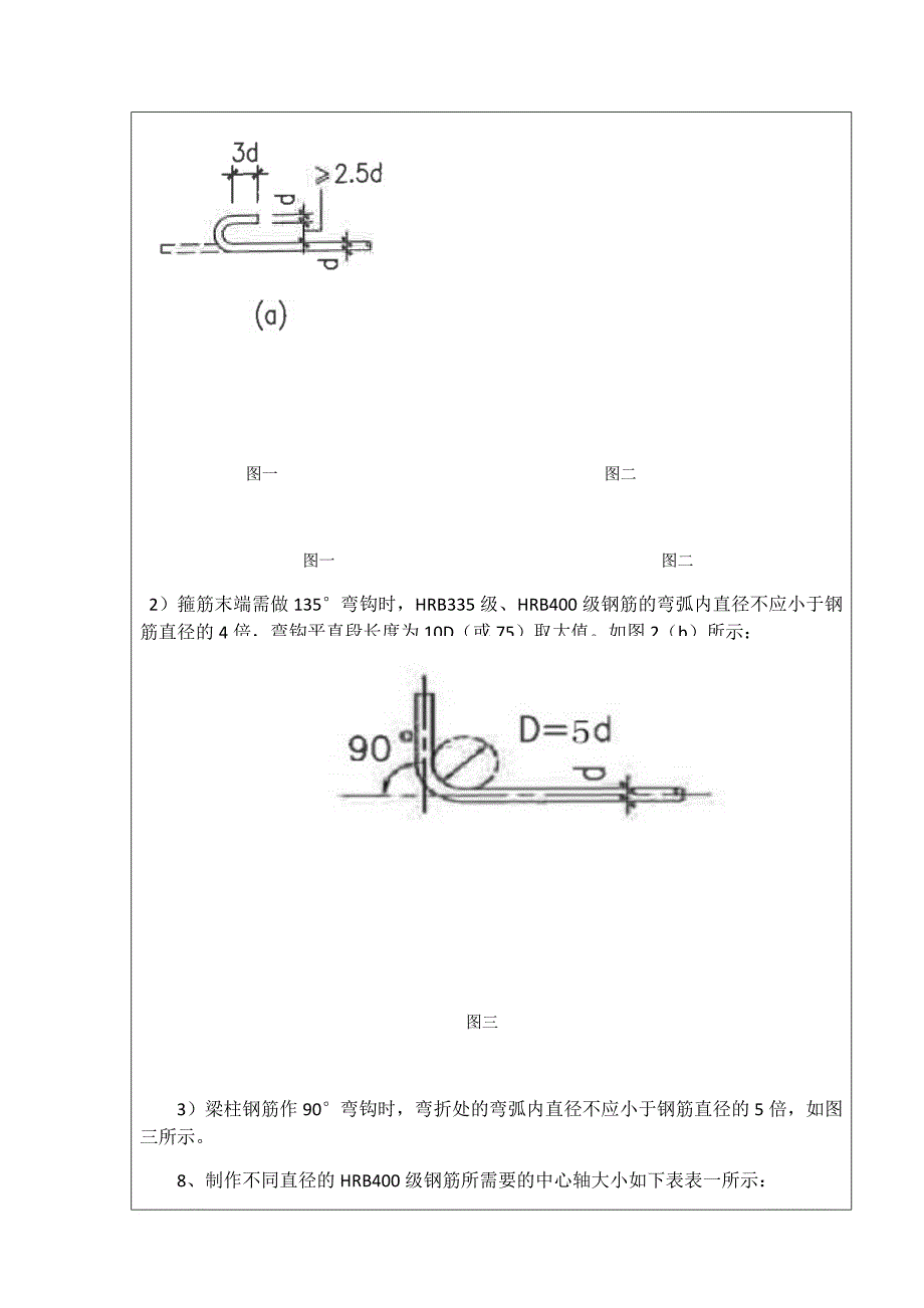 钢筋技术交底(同名21180)_第4页