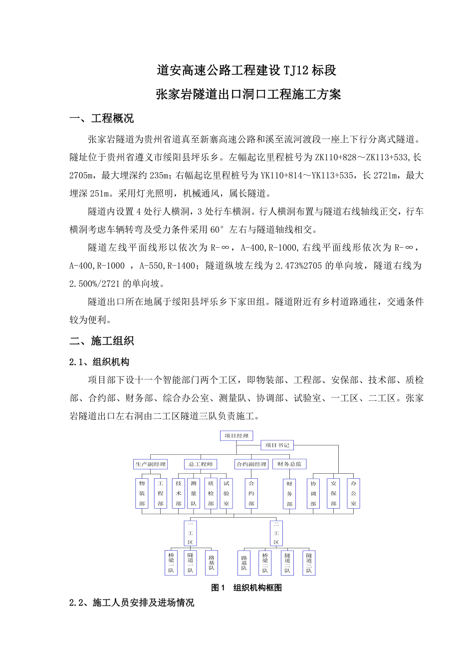 隧道洞口工程开工报告_第4页