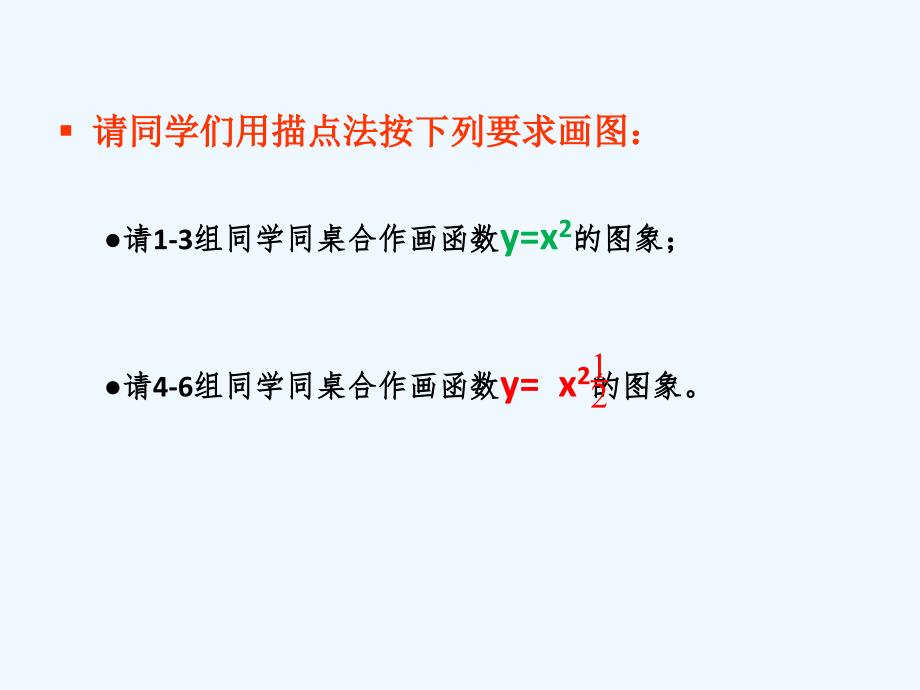 数学人教版九年级上册22.1.2 二次函数 y=ax2的图象和性质_第4页