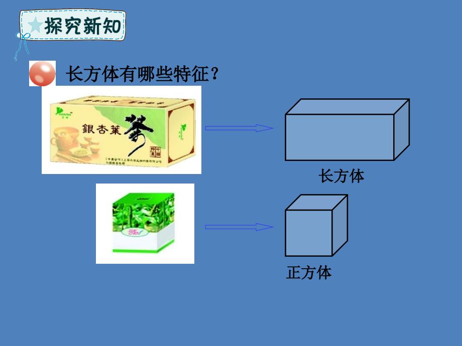 五年级数学下册 第7章 包装盒&mdash;长方体和正方体 信息窗1 认识长方体和正方体课件 青岛版六三制_第3页