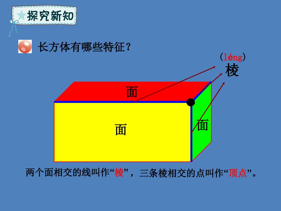 五年级数学下册 第7章 包装盒&mdash;长方体和正方体 信息窗1 认识长方体和正方体课件 青岛版六三制_第4页