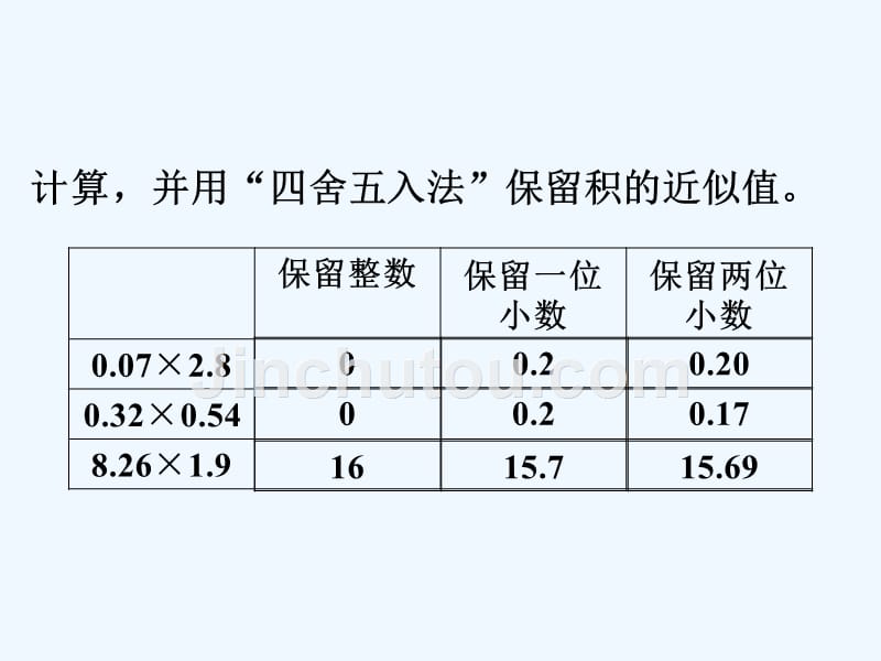 练一练_积的近似值_第1页