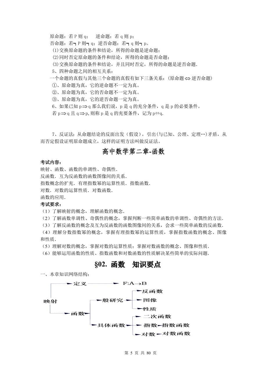 江苏省高考数学知识点总结精华版资料_第5页