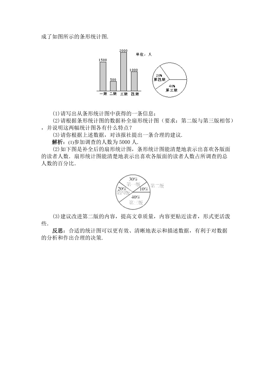 山东地区 九年级数学中考复习：统计图的选择_第2页