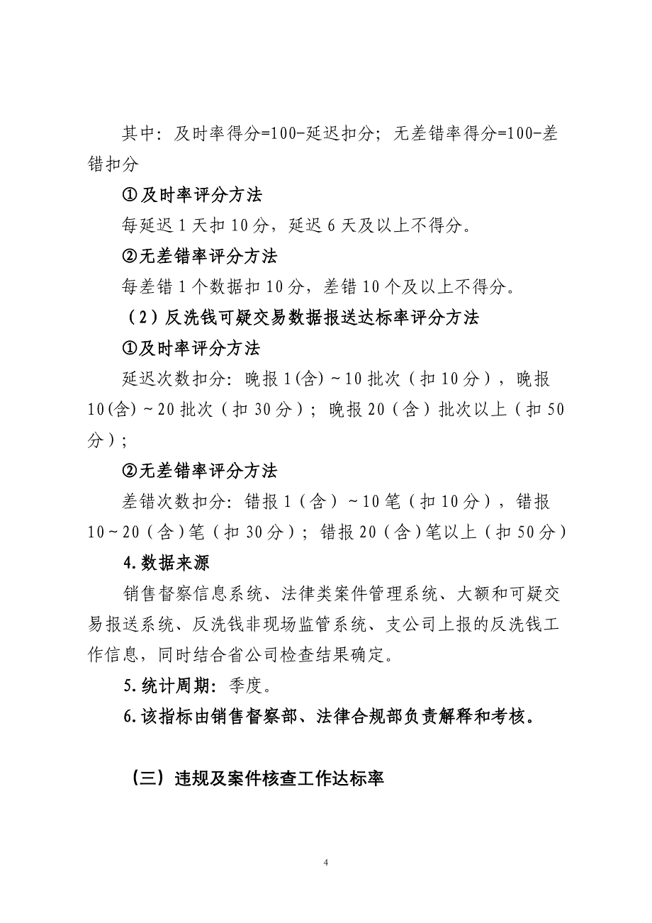 风险管控职能指标考核细则_第4页