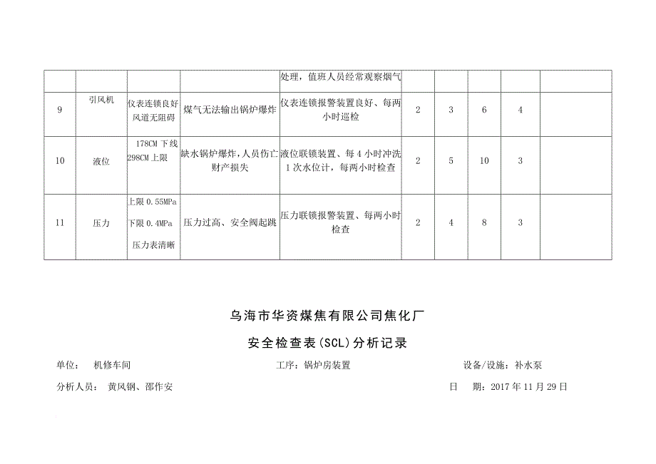 锅炉房scl分析_第4页