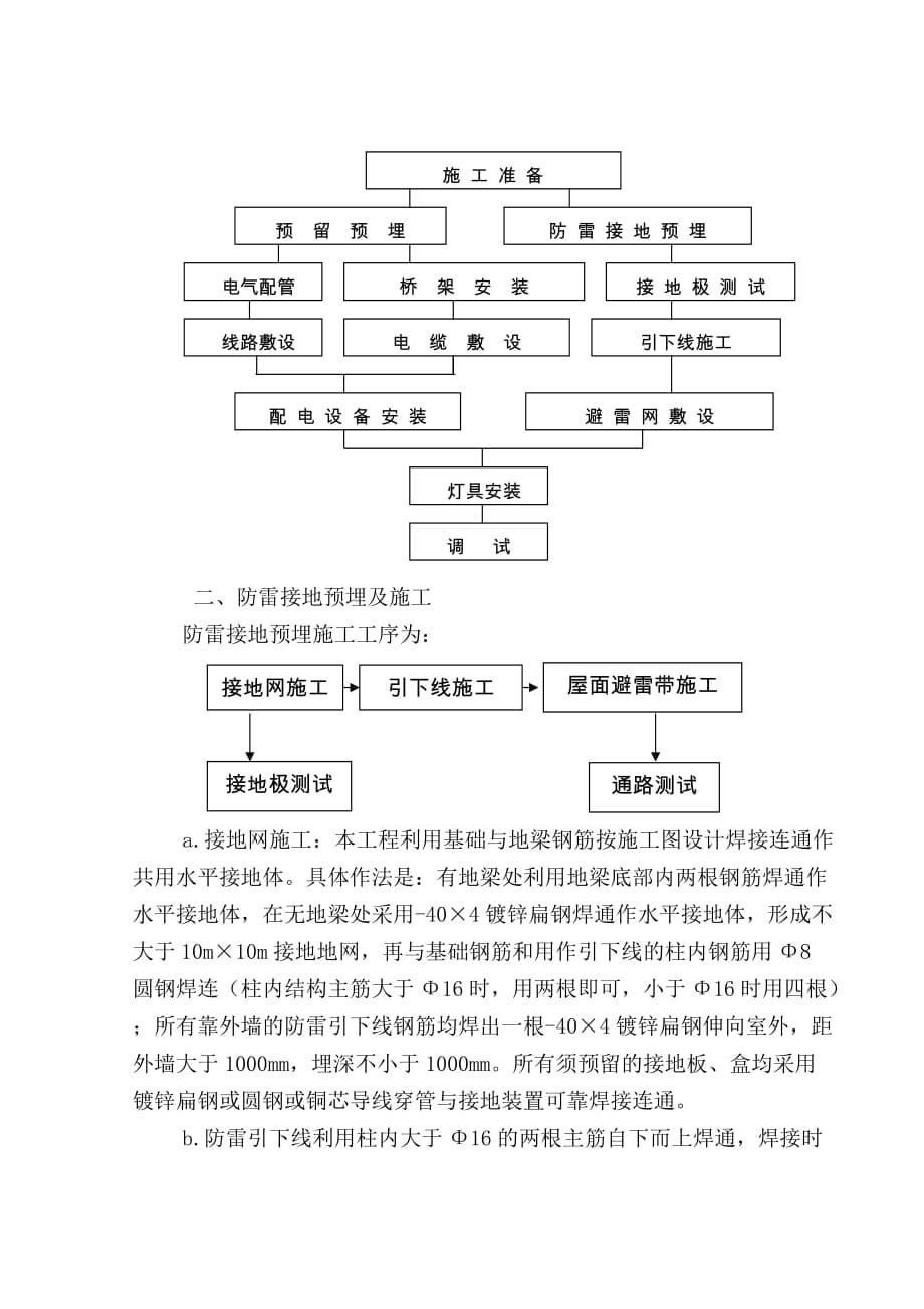 防雷接地专项施工方案(同名21287)_第5页