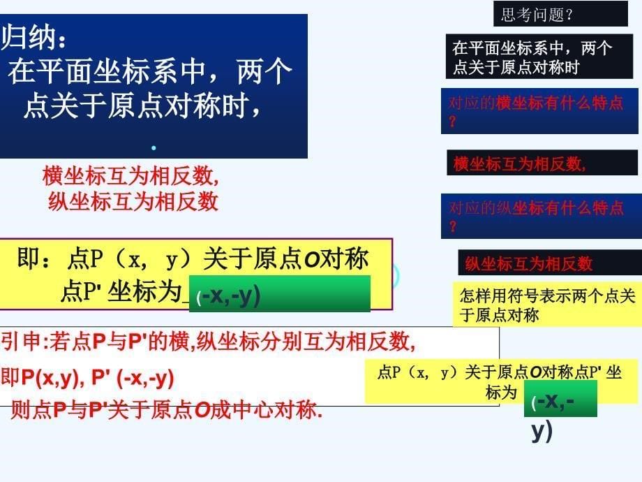 数学人教版九年级上册23.2《关于原点对称点的坐标特点》_第5页