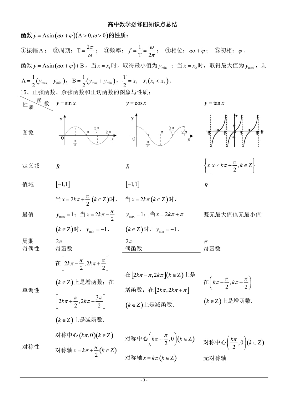 高中数学必修4知识总结(完整版)[1]_第3页